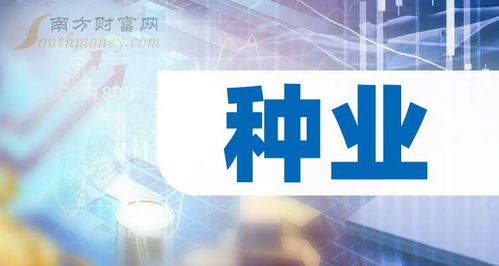 2025年創(chuàng)業(yè)板種業(yè)上市公司排名及信息技術咨詢服務發(fā)展分析