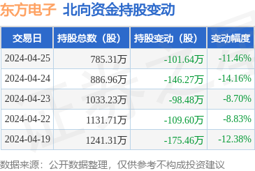 圖片信息技術咨詢服務 解鎖視覺數(shù)據價值，賦能業(yè)務創(chuàng)新